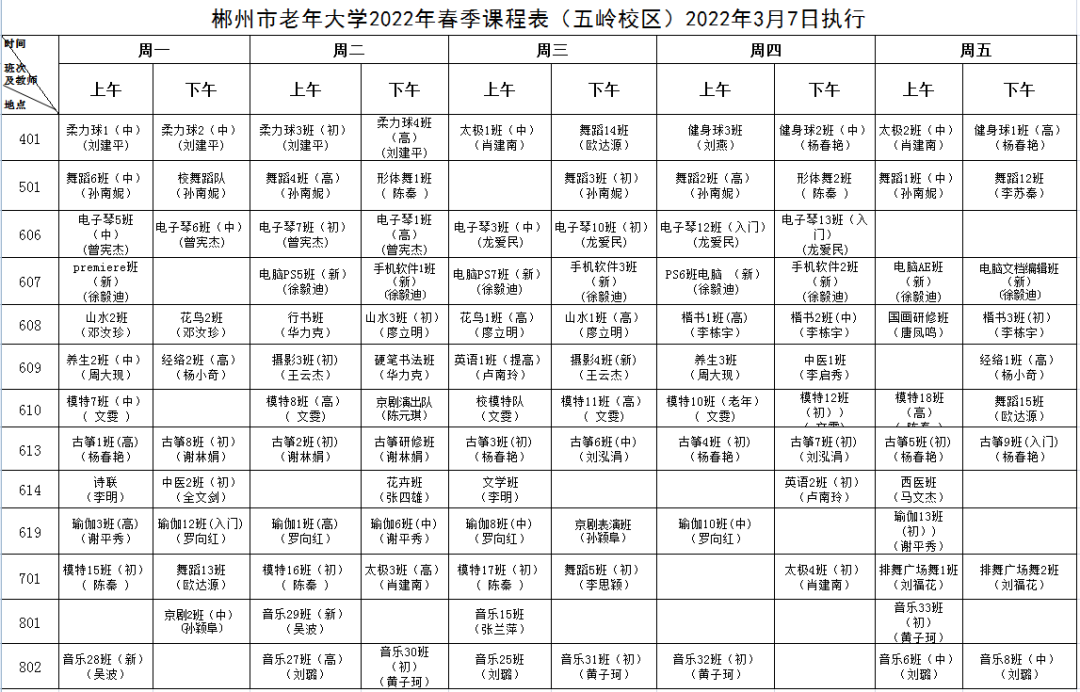 郴州市老年大学2022年度招生公告(图3)