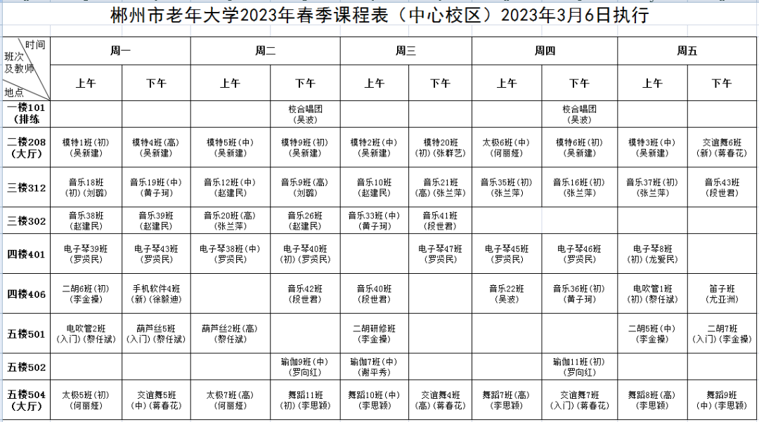 郴州市老年大学2023年度春季招生公告(图2)