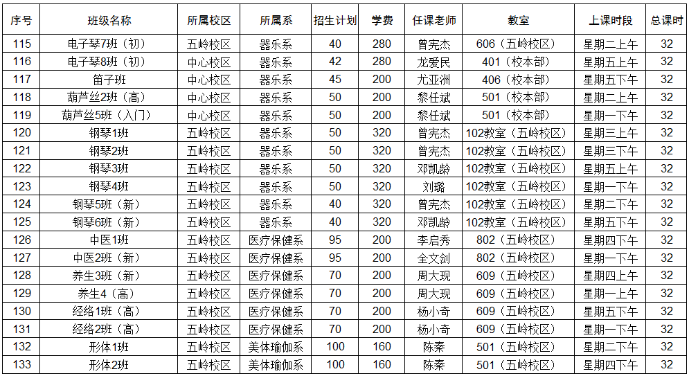 郴州市老年大学2023年春季招生计划(图7)